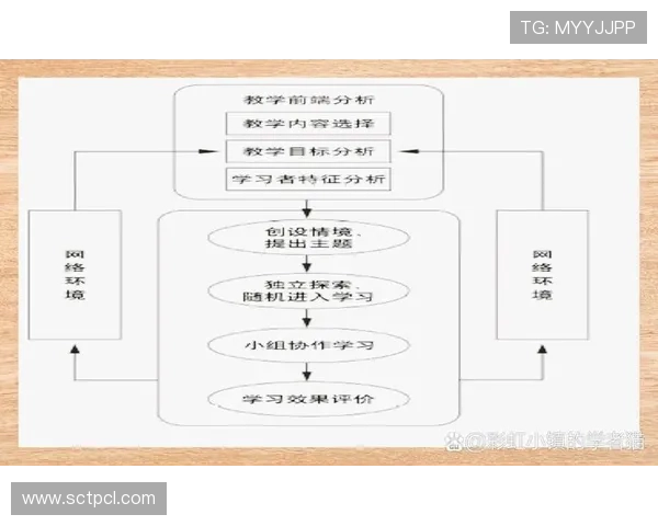 以精神属性讨论为中心的当代价值建构与人类意义探索路径研究框架